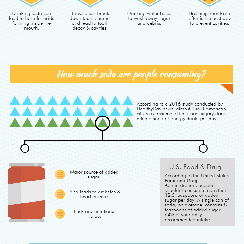 soda v teeth to prevent tooth decay