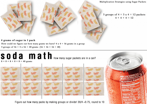 soda-math-chart Bellevue Dentists Reveal the Reality of Soda and Your Teeth