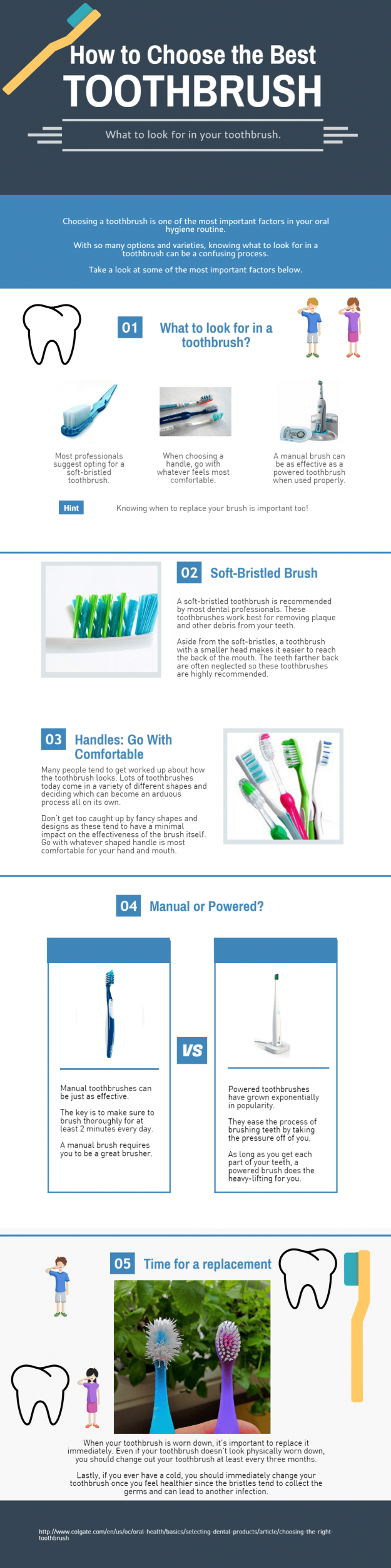 How to Choose the Best Toothbrush